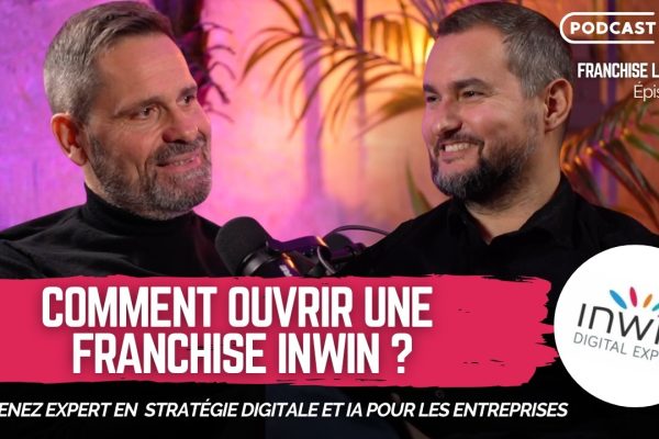 miniature video youtube franchise inwin